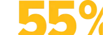 Первоначальный взнос от 55%